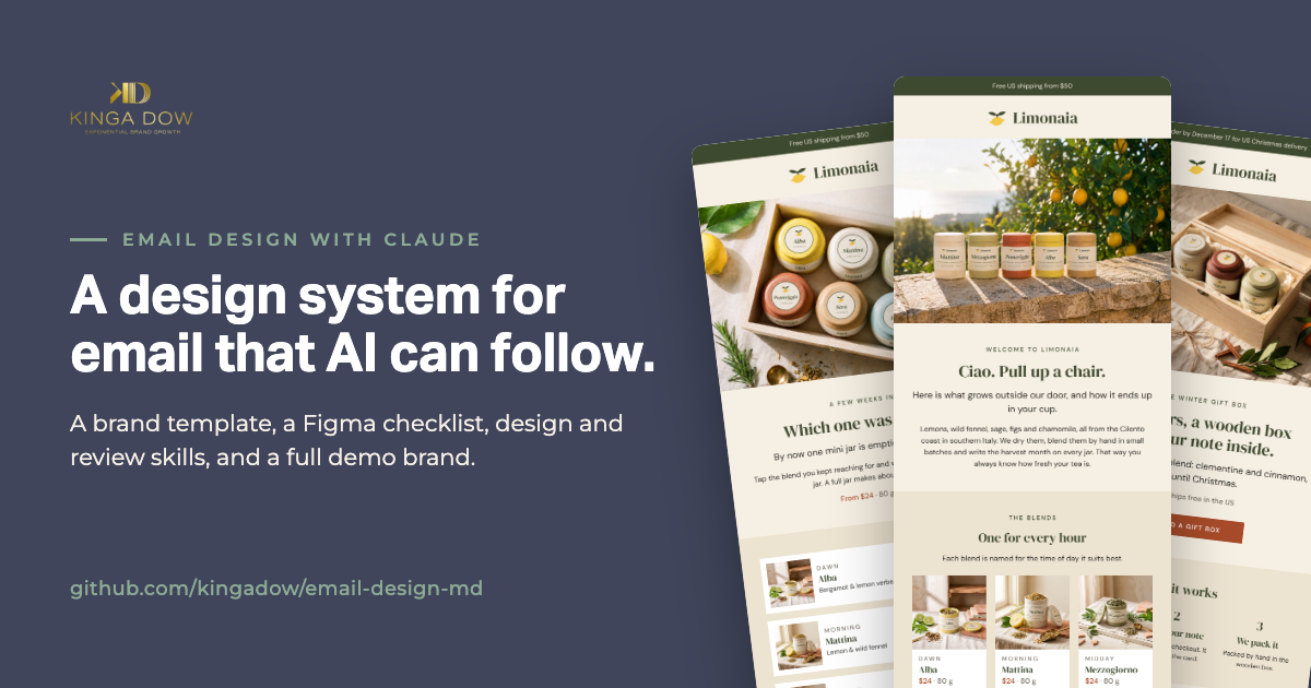 Three Limonaia tea emails fanned out beside the line: a design system for email that AI can follow, with the repo address github.com/kingadow/email-design-md