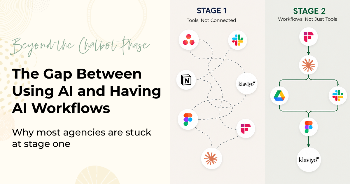Diagram showing the difference between fragmented AI tool usage and connected AI workflows in an agency setting