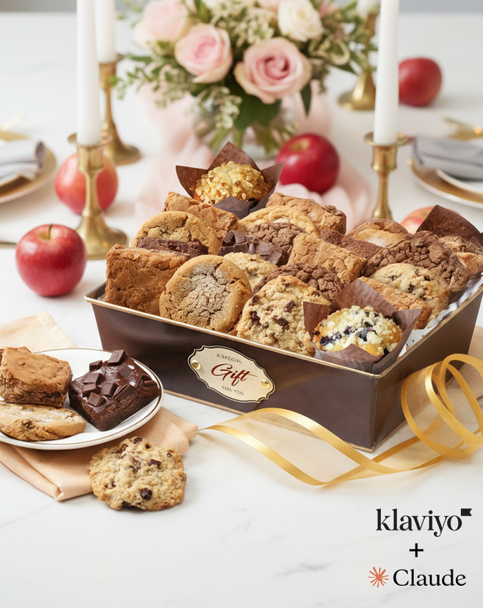 AI-Powered Gift E-commerce: 273% Revenue Growth